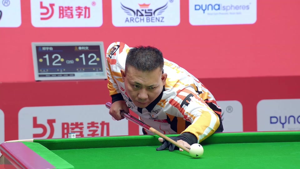 同一主题下 同一主题下