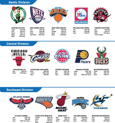 训练环境 训练环境